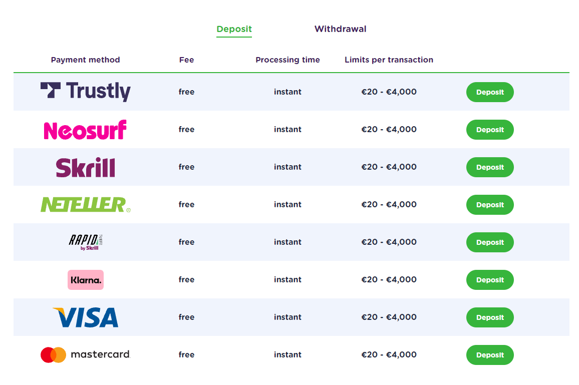 Payment Methods Casiqo