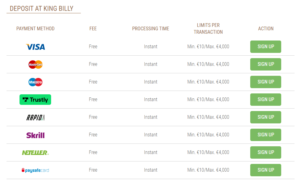 Payment Options King Billy