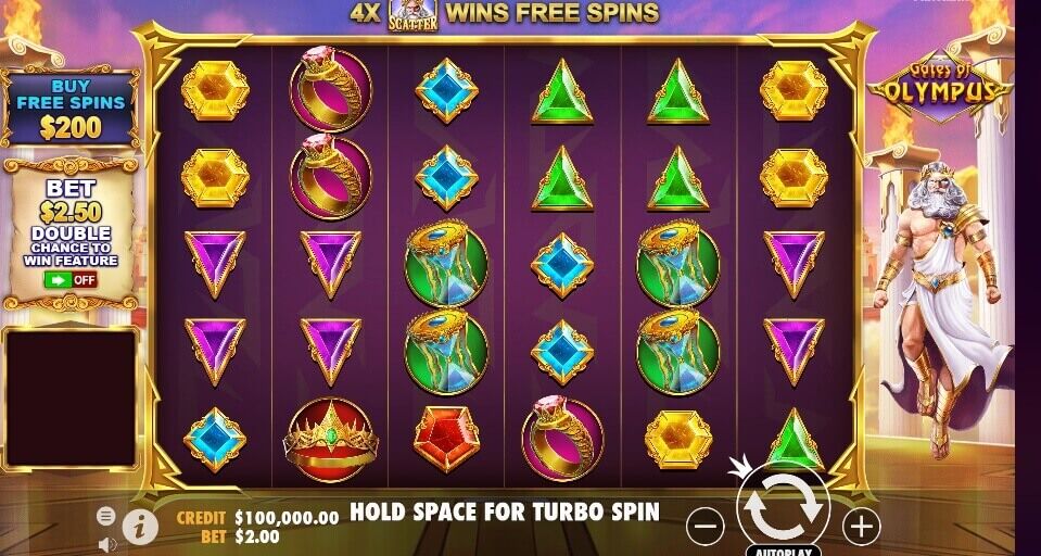 Gates of Olympus slot review - Cressy And Charmed