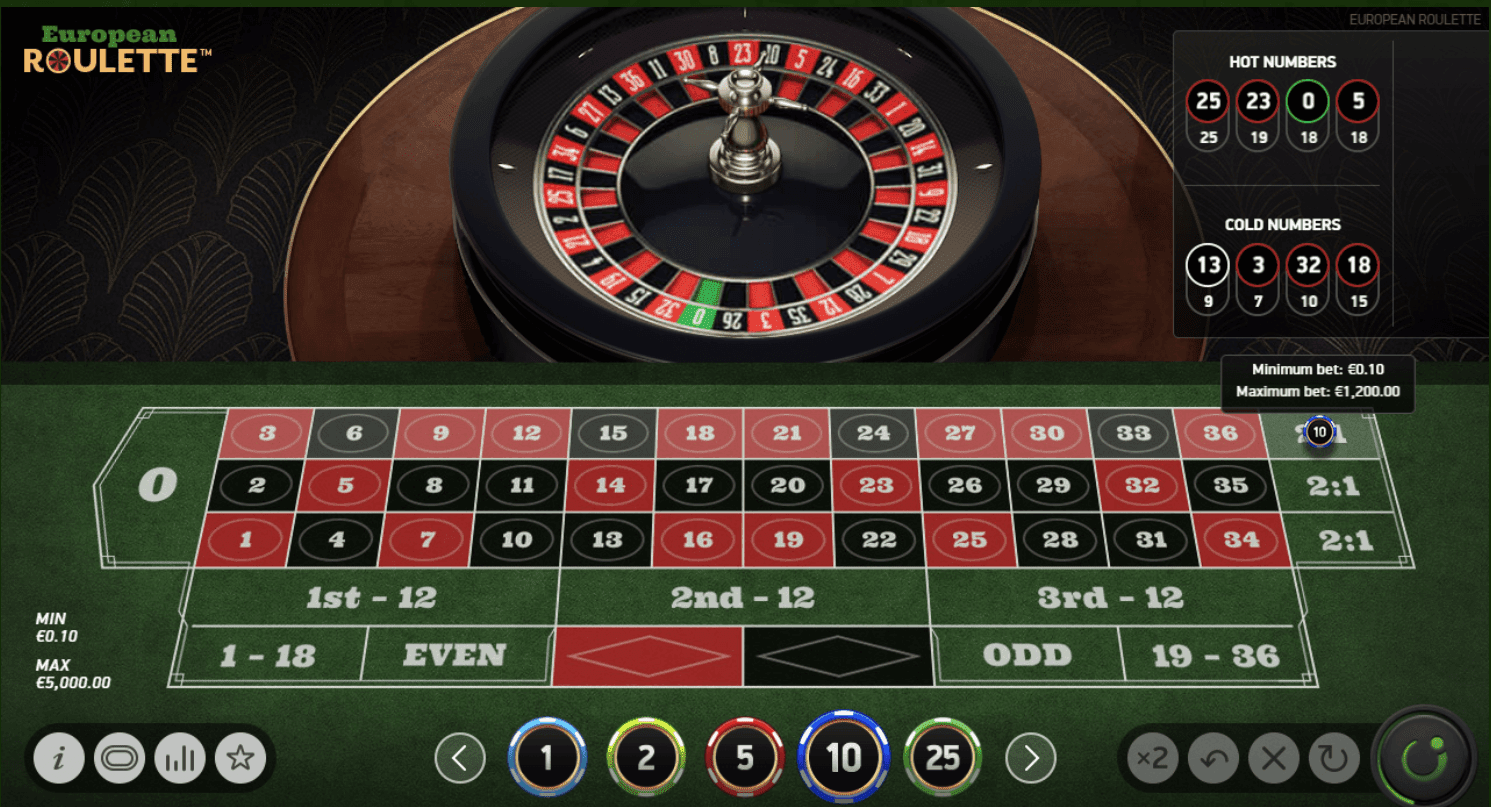 Roulette tips & strategies for winning-CressyAndCharmed